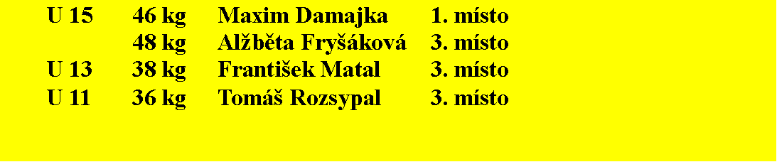 Text Box: U 15	46 kg	Maxim Damajka	1. místo			48 kg	Alžběta Fryšáková	3. místoU 13	38 kg	František Matal		3. místoU 11	36 kg	Tomáš Rozsypal		3. místo