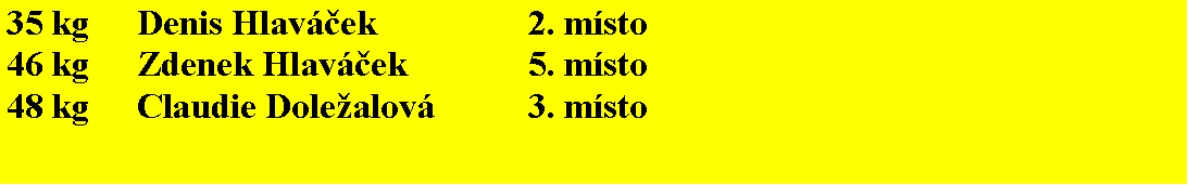Text Box: 35 kg	Denis Hlavček			2. msto46 kg	Zdenek Hlavček		5. msto48 kg	Claudie Dolealov		3. msto