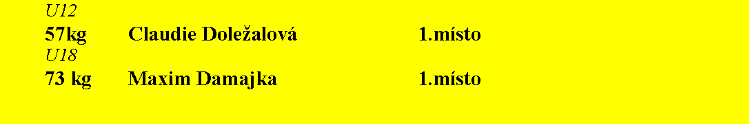 Text Box: U1257kg 	Claudie Dole�alov�			1.m�stoU1873 kg 	Maxim Damajka				1.m�sto